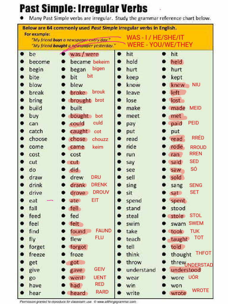 Simple Past Irregular Verbs | PDF