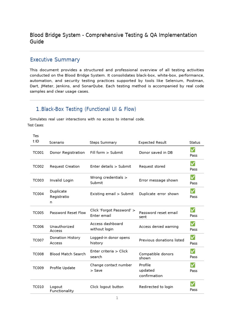Blood Bridge System Testing Overview | PDF | Login | Password