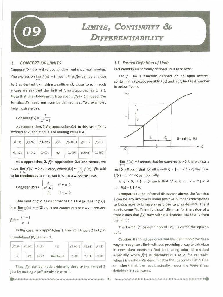 LCD | PDF