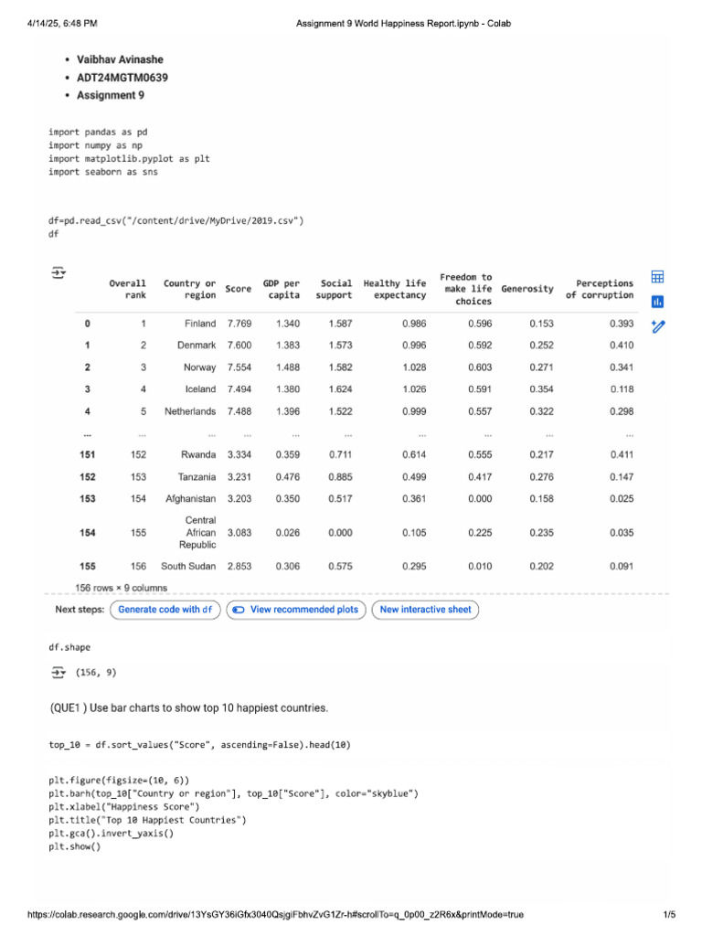 Assignment 9 | PDF