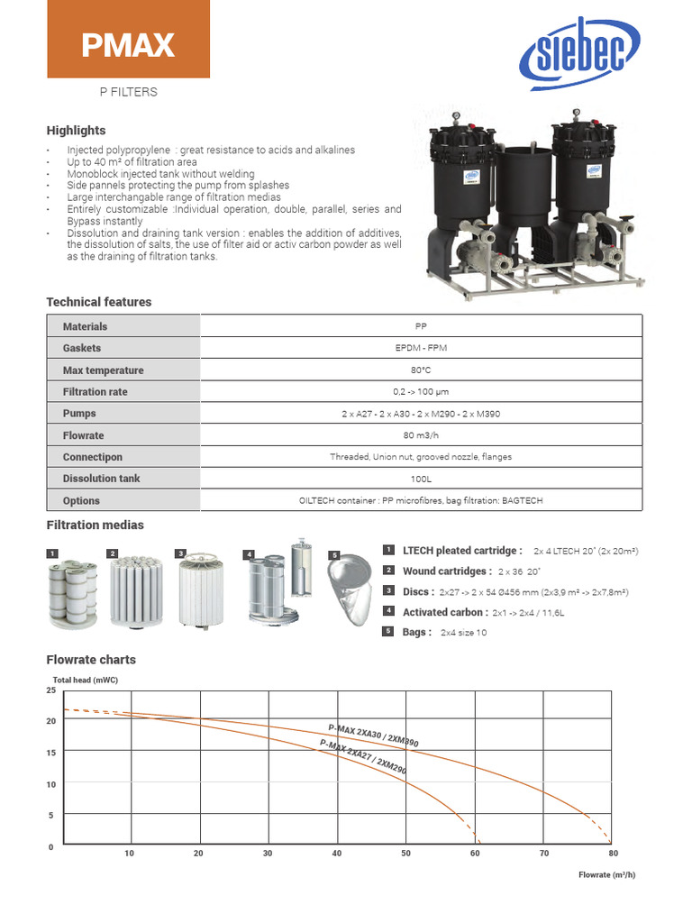 P Filters Technical Specifications Guide | PDF | Mechanical Engineering ...
