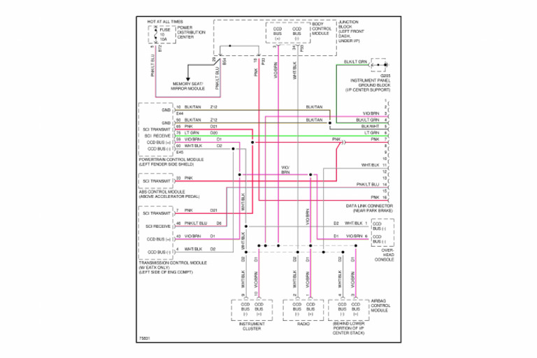 Dodge Grand Caravan 96 Computer Data Lines | PDF