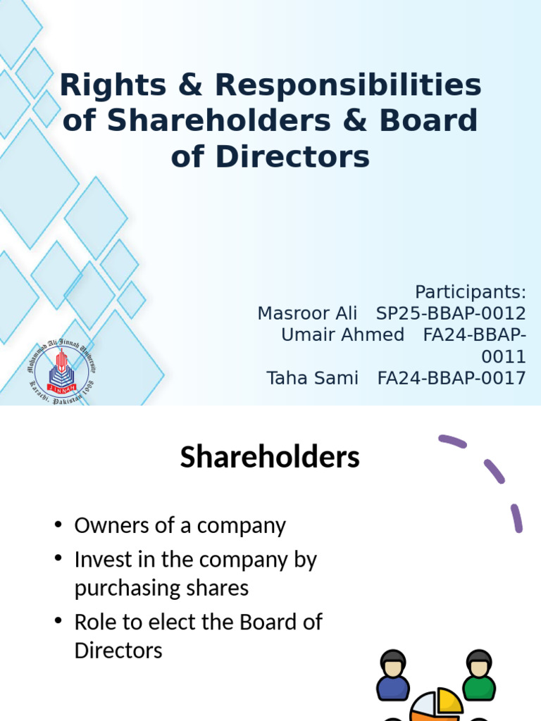 Shareholder and Board Rights Overview | PDF