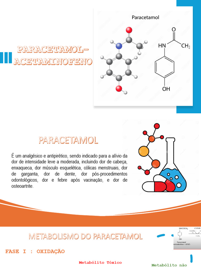 Metabolismo do Paracetamol e Seus Efeitos | PDF | Glutationa | Dor