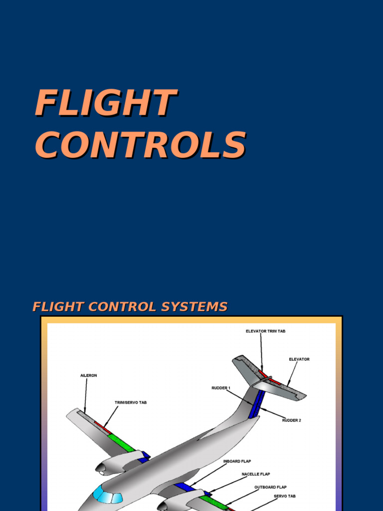 27 Flight Controls Dig | PDF
