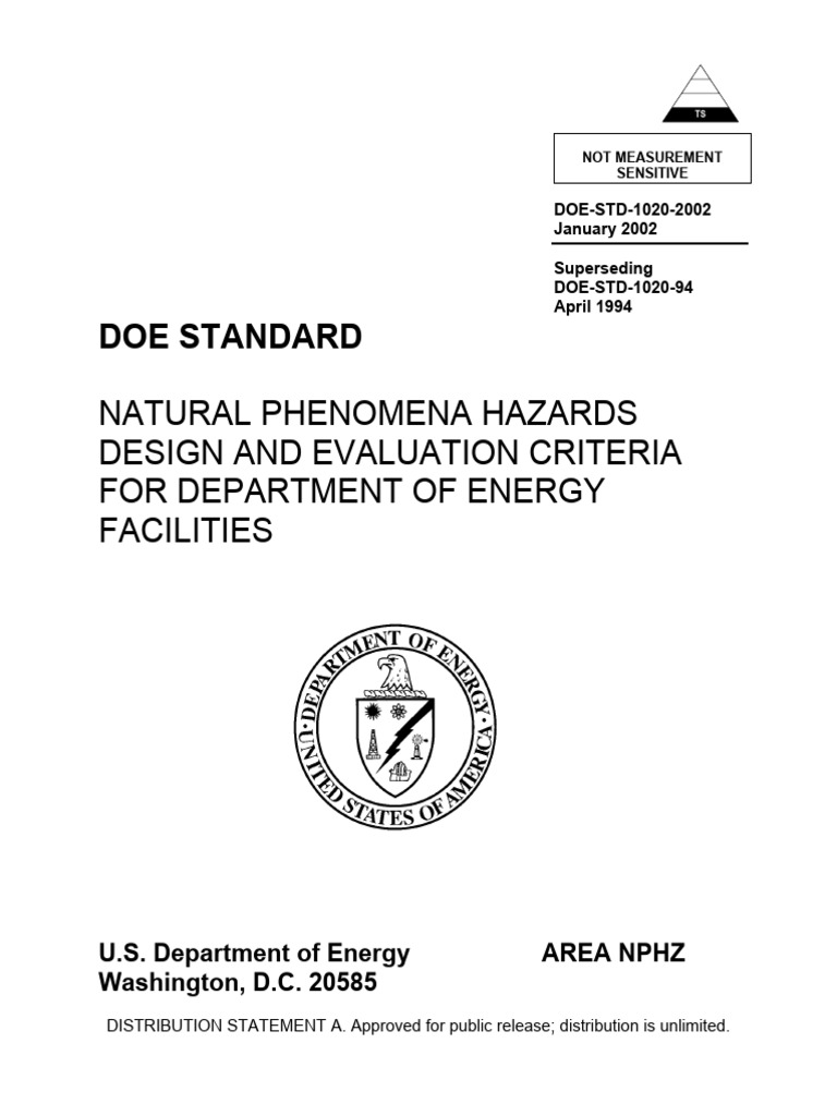 2.1 DOE Standard 1020 (2002) | PDF | Hazards | Evaluation