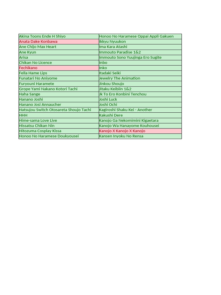 List of Henime and Hanime Titles | PDF