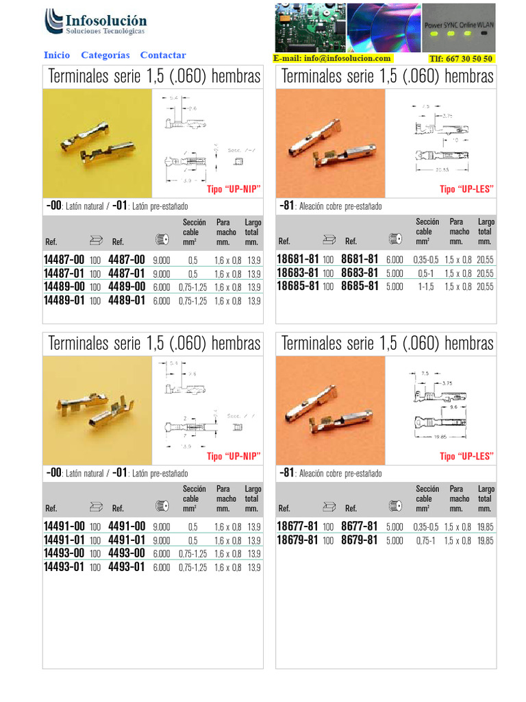 Terminales eléctricos serie 1,5 y 2,3 | PDF | Metalurgia | Materiales ...