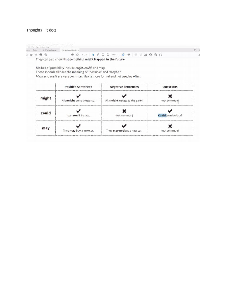 Class | PDF