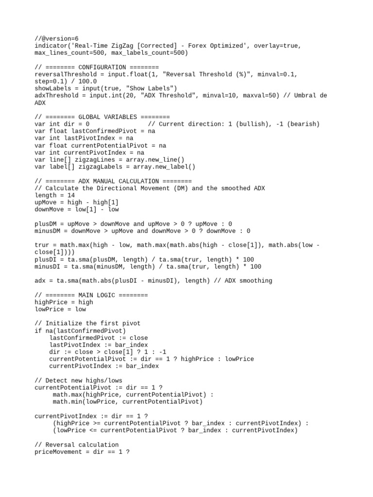 Real-Time ZigZag Indicator Script | PDF | Computer Programming ...