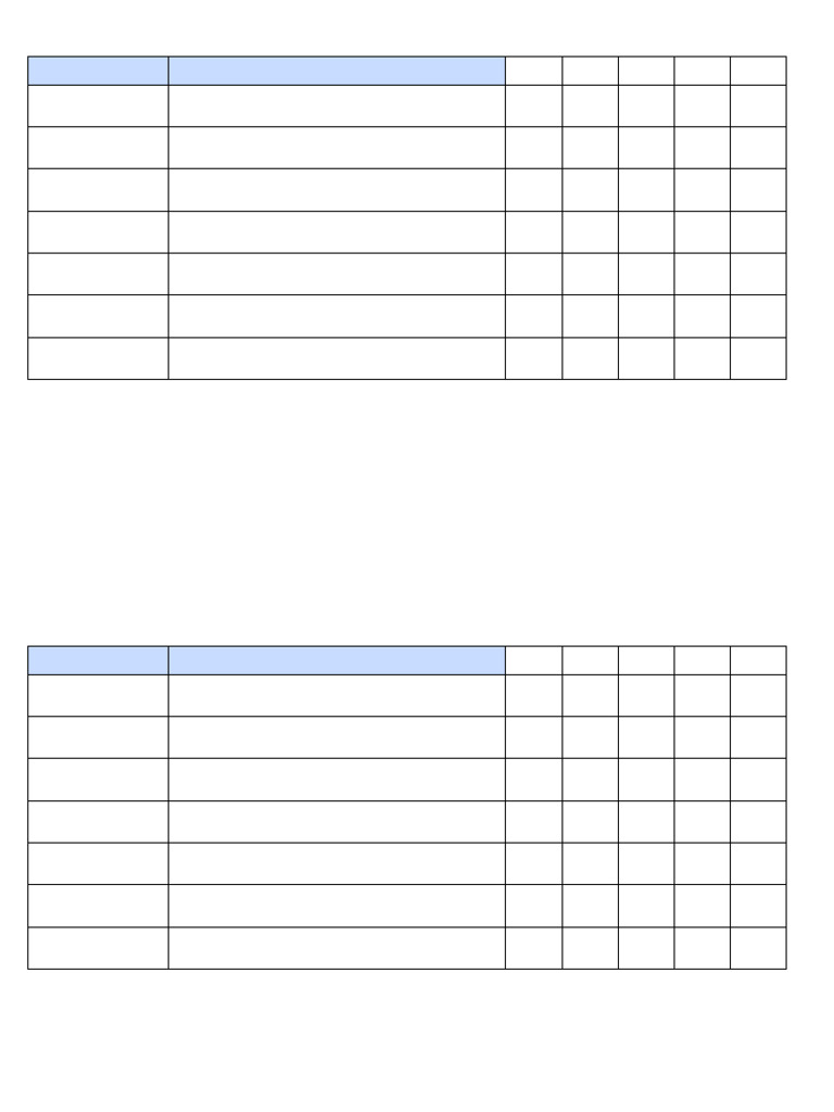 NEET PG Checklist MergedActivities | PDF | Lunch | Dinner