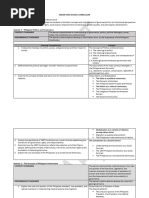 Civic Engagement in High School Curriculum | PDF | Citizenship | Non ...
