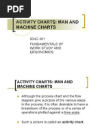 Download Man Machine Chart by Devang Raval SN87981244 doc pdf