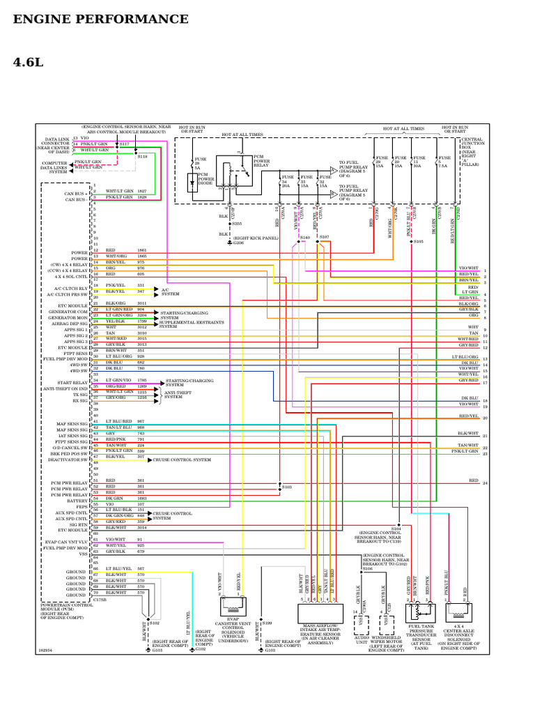 4.6L Engine Performance Wiring Diagram | PDF | Cars Of The United