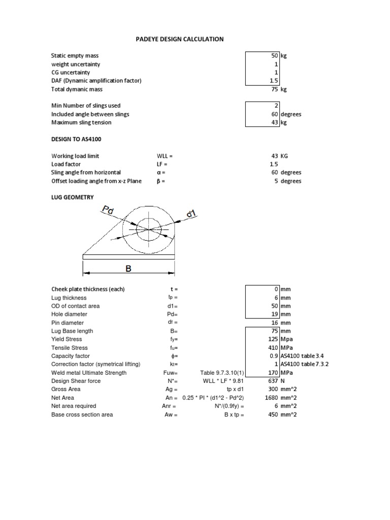 Lifting Lug Design Calcs As 4100 Stress (Mechanics) Ultimate