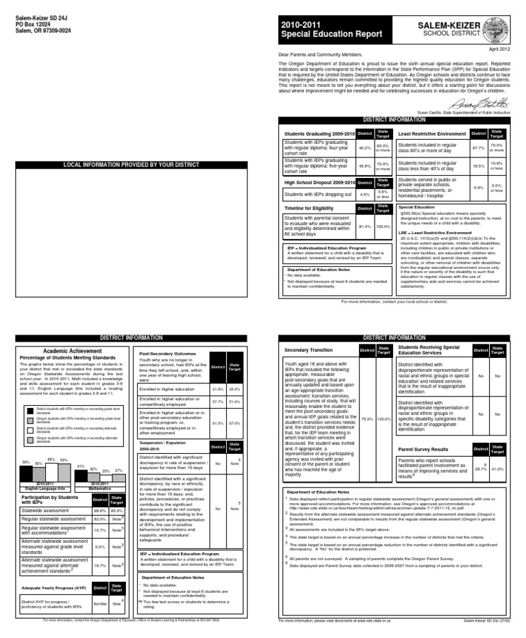 HOW TO WRITE A SPECIAL EDUCATION EVALUATION REPORT intelligence overview