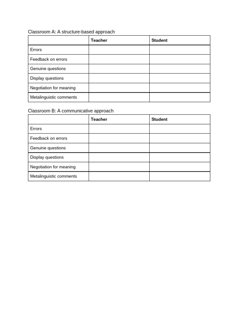 Classroom A - A Structure-Based Approach | PDF