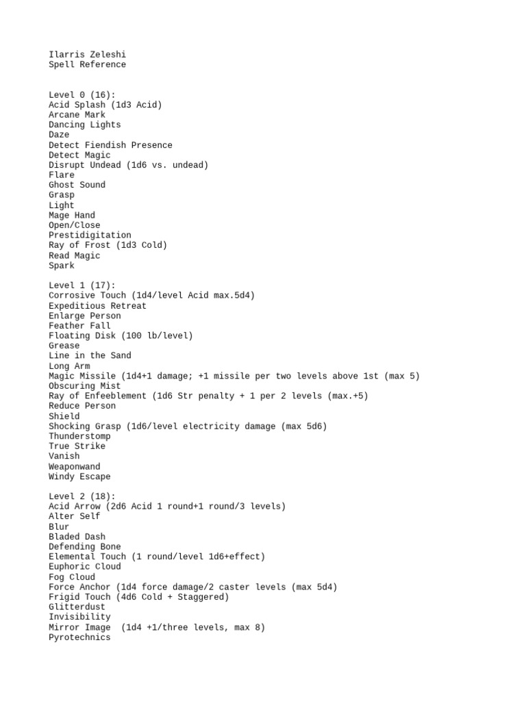 Comprehensive Spell List for Ilarris Zeleshi | PDF