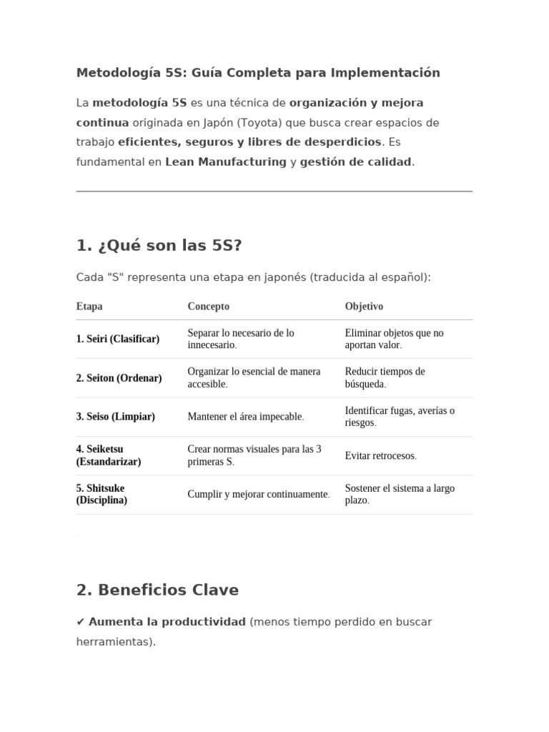 Guía de Implementación de la Metodología 5S | PDF | Lean Manufacturing