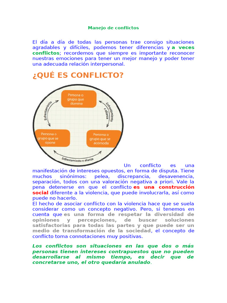 Manejo efectivo de conflictos emocionales | PDF | Conflicto (proceso ...