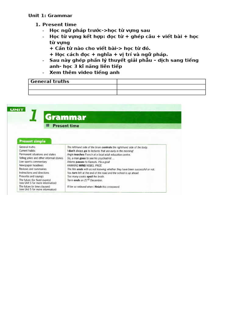 Unit 1 | PDF
