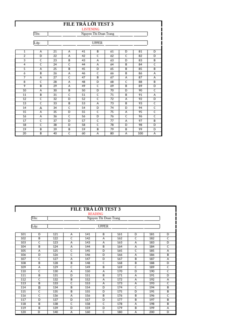 ANSWER SHEET | PDF