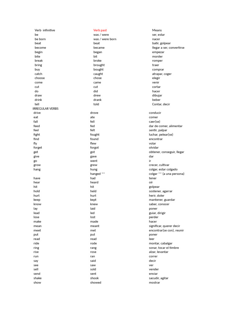 Irregular Verbs 5to | PDF | Linguistic Morphology | Semantic Units