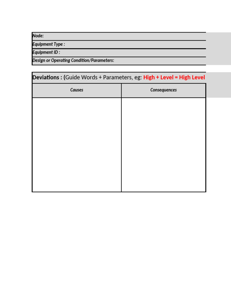 Formulir HAZOP dan Matriks Risiko | PDF