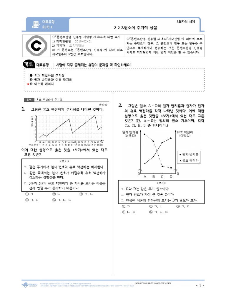 (대표유형) 2-2-2.원소의 주기적 성질 - 화학Ⅰ | PDF