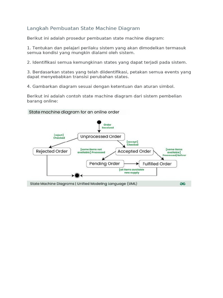 Simbol dalam State Machine Diagram | PDF