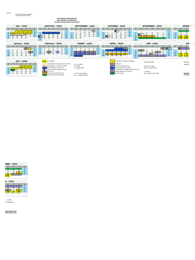 Kaldik Atp Prota Prosem | PDF