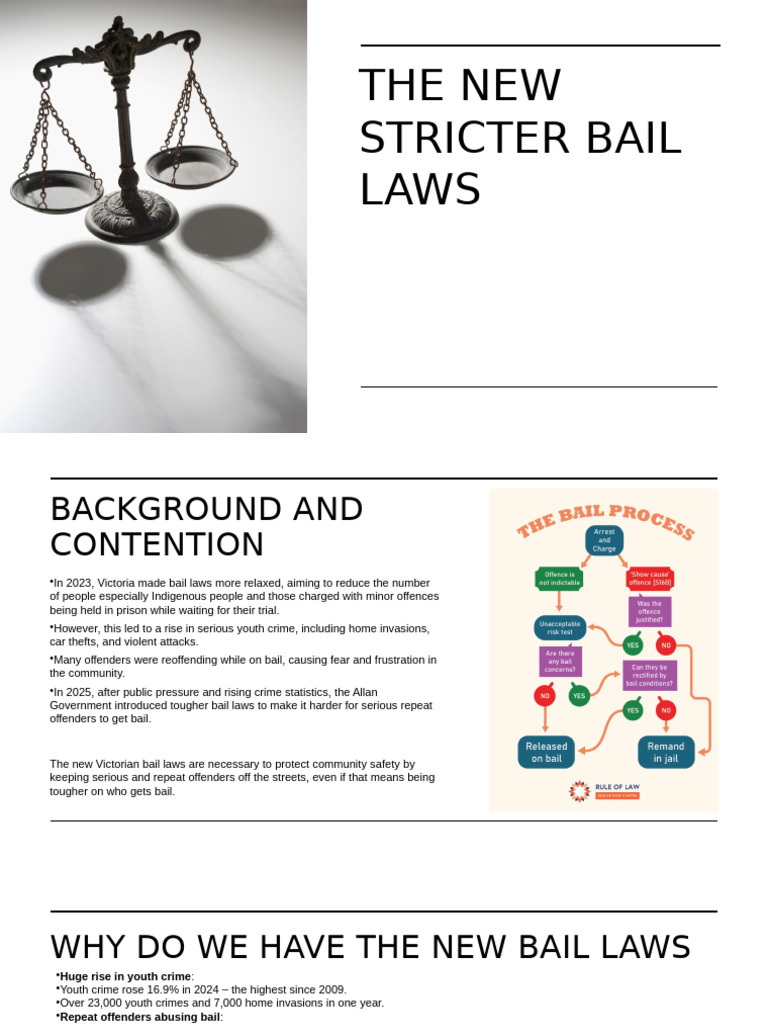 Victoria's Tougher Bail Laws Explained | PDF | Bail | Crimes