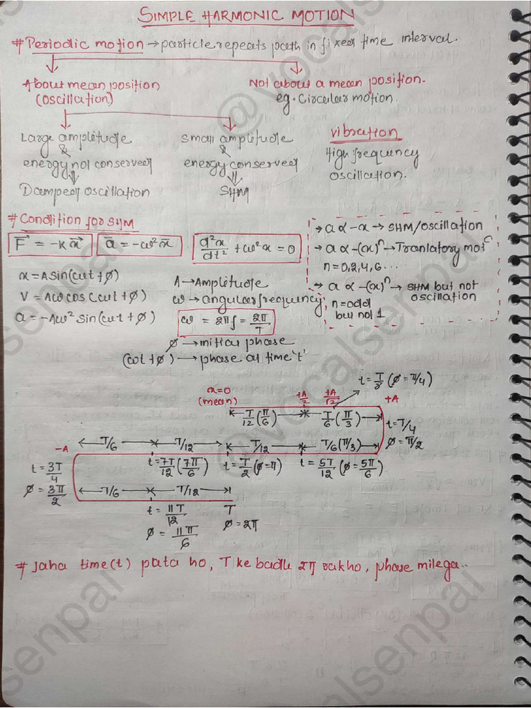 5-Simple Harmonic Motion | PDF