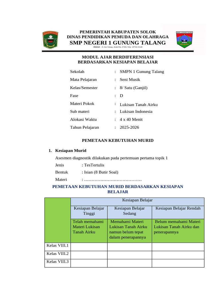 Modul Ajar Seni Musik Fase D Kelas 8 Unit 1_ Semester 1 | PDF
