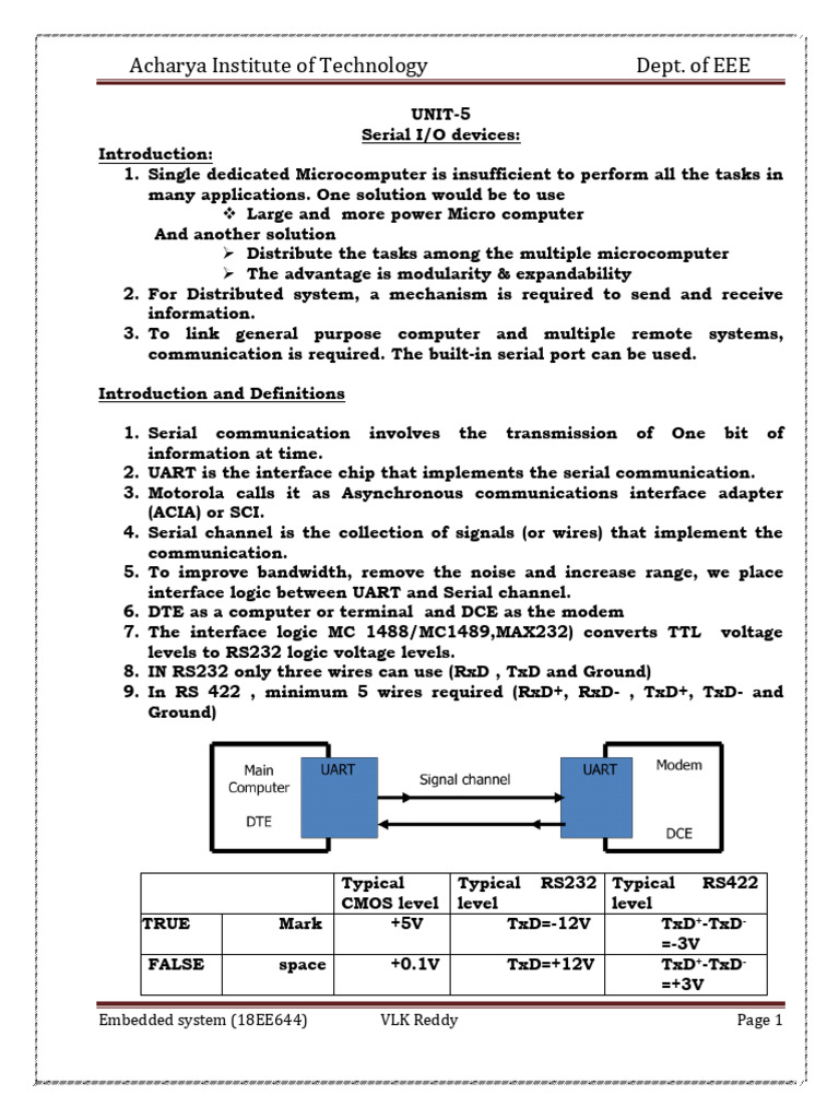 Module 5 - 18EE644 - EMBEDDED SYSTEM - Serial and Parallel Interface ...