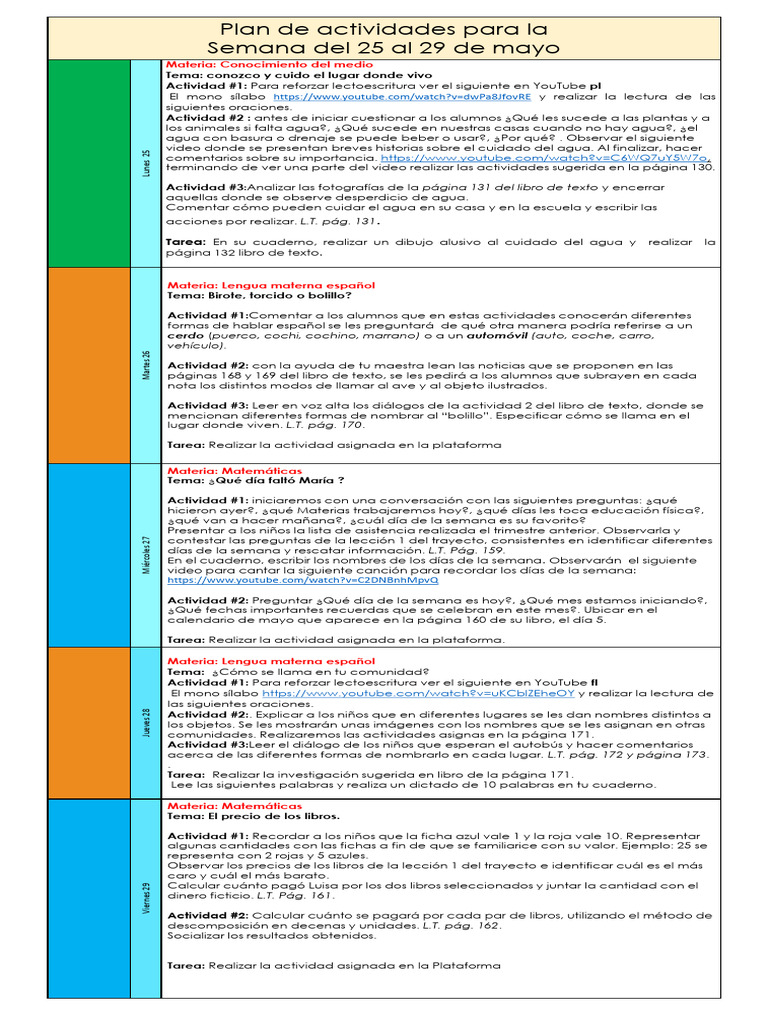 Actividades educativas del 25 al 29 de mayo | PDF