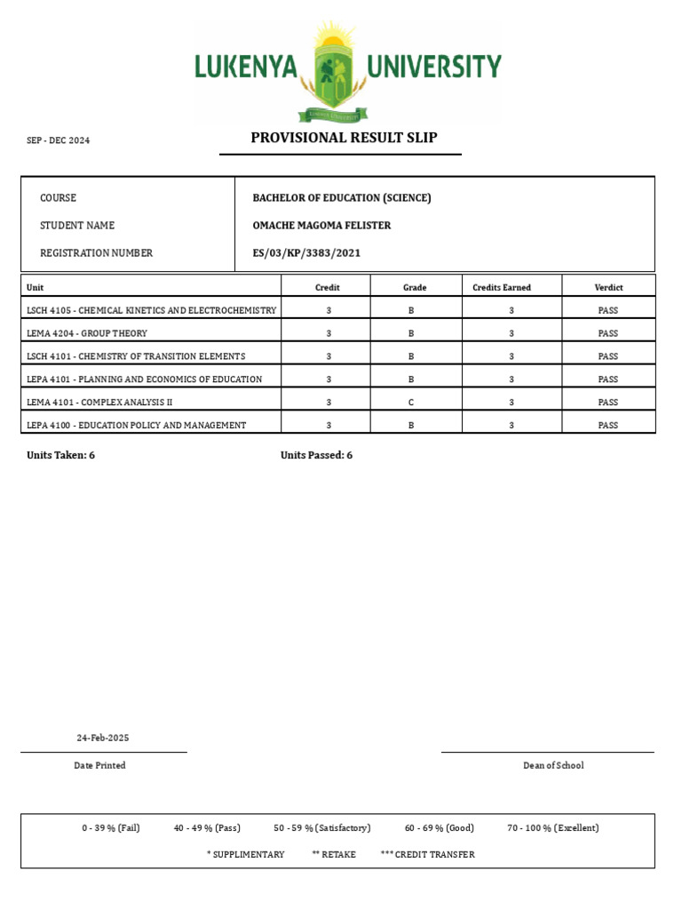 Provisional Result Slip: B.Ed. Science | PDF