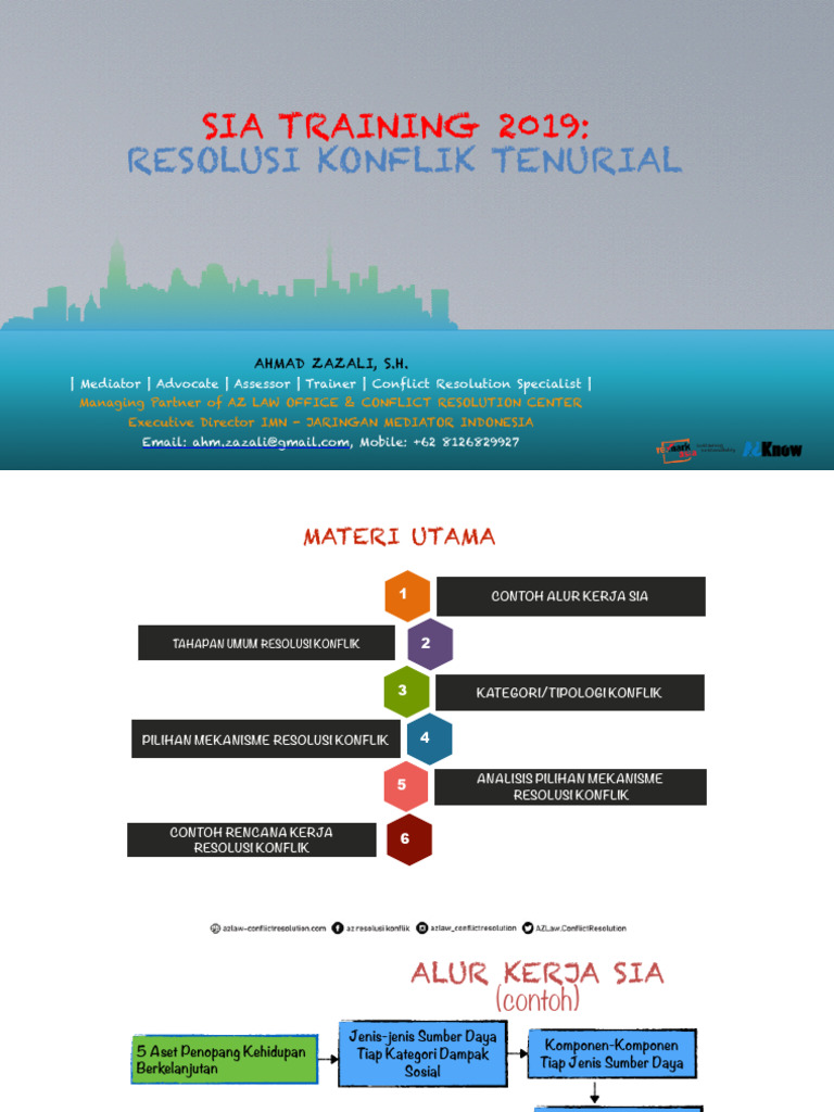 Strategi Resolusi Konflik Tenurial | PDF