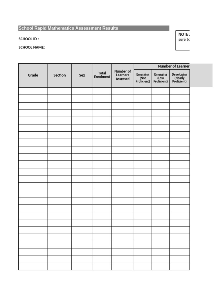 RMA Key Stage 2 School Summary | PDF | Mathematics | Learning