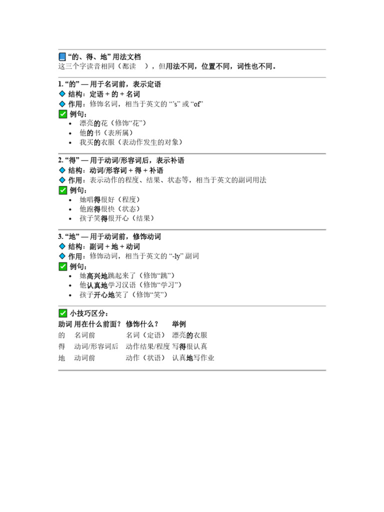 的 得 地 | PDF