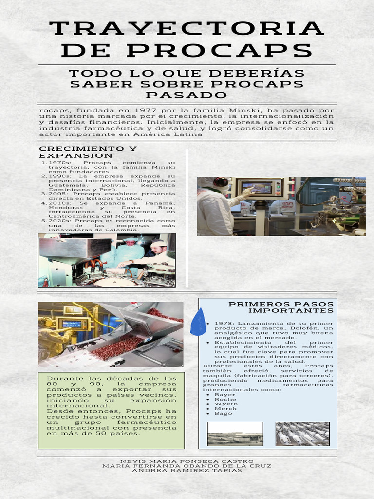 Trayectoria y expansión de Procaps | PDF | Colombia | America latina