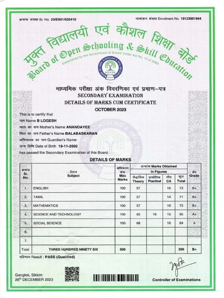 Marksheet 4 | PDF
