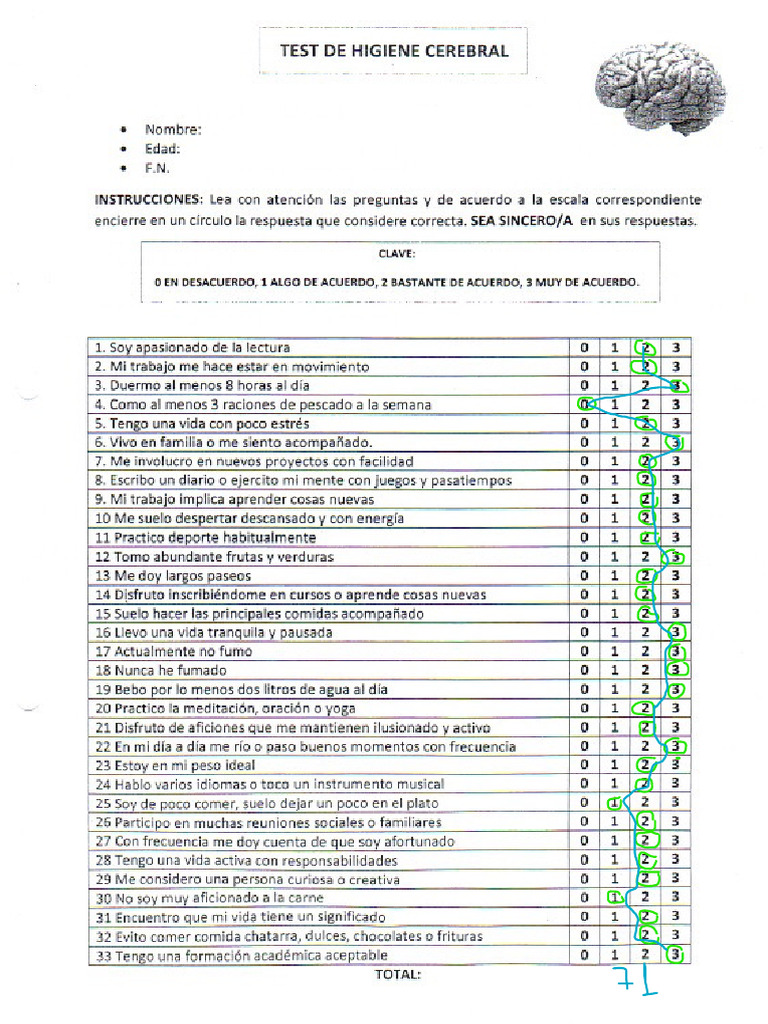 TEST de Higiene Mental | PDF