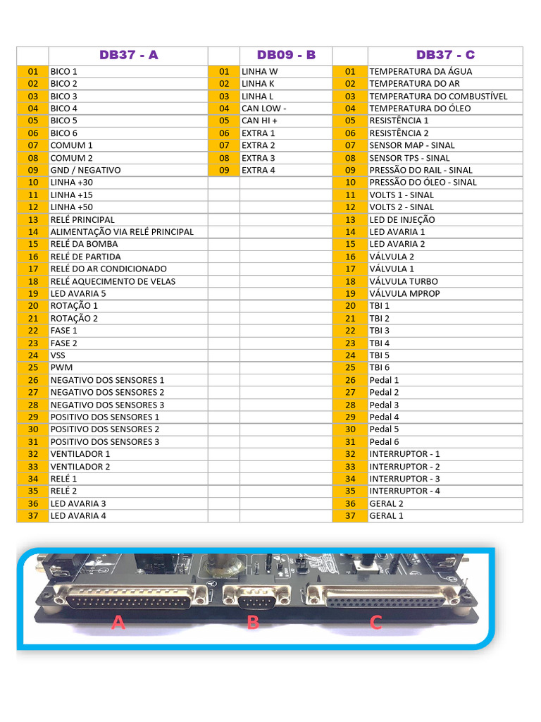 PINOUT_ACESSÓRIO_V1_IMPRIMIR | PDF