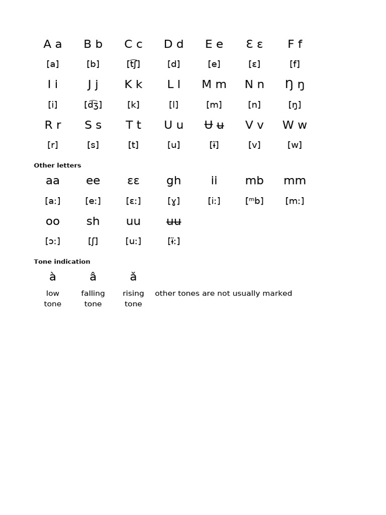 Limbum | PDF