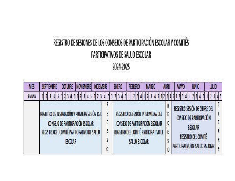Fechas de Llenado de Repase 24-25 | PDF