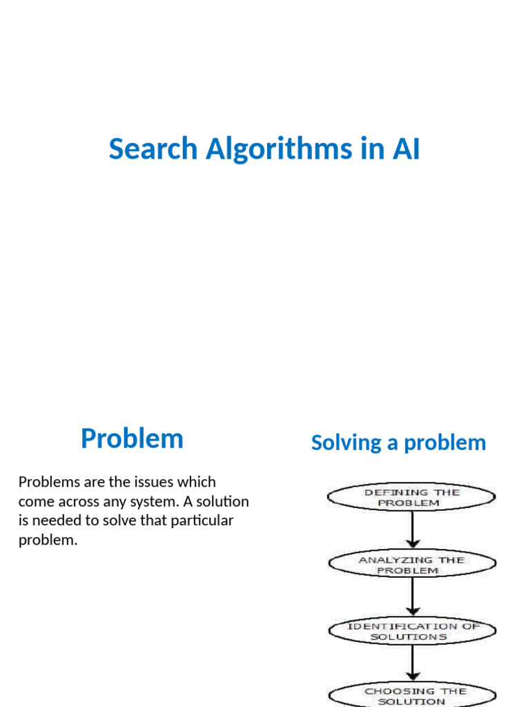 Search Algorithms in AI | PDF | Computer Programming | Graph Theory