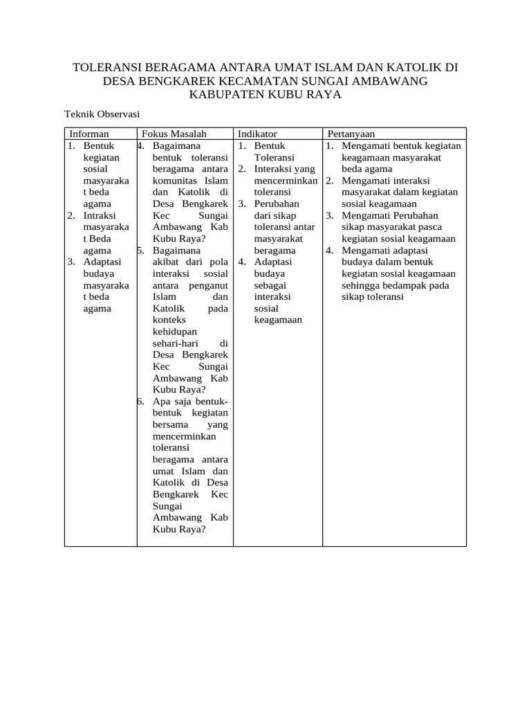 Teknik Observasi Zainal | PDF