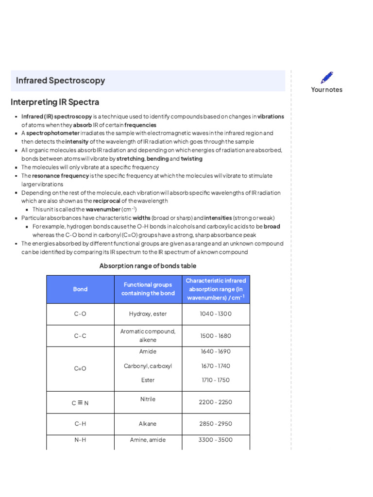 Notes 1 - Analytical Techniques | PDF | Infrared Spectroscopy | Mass ...