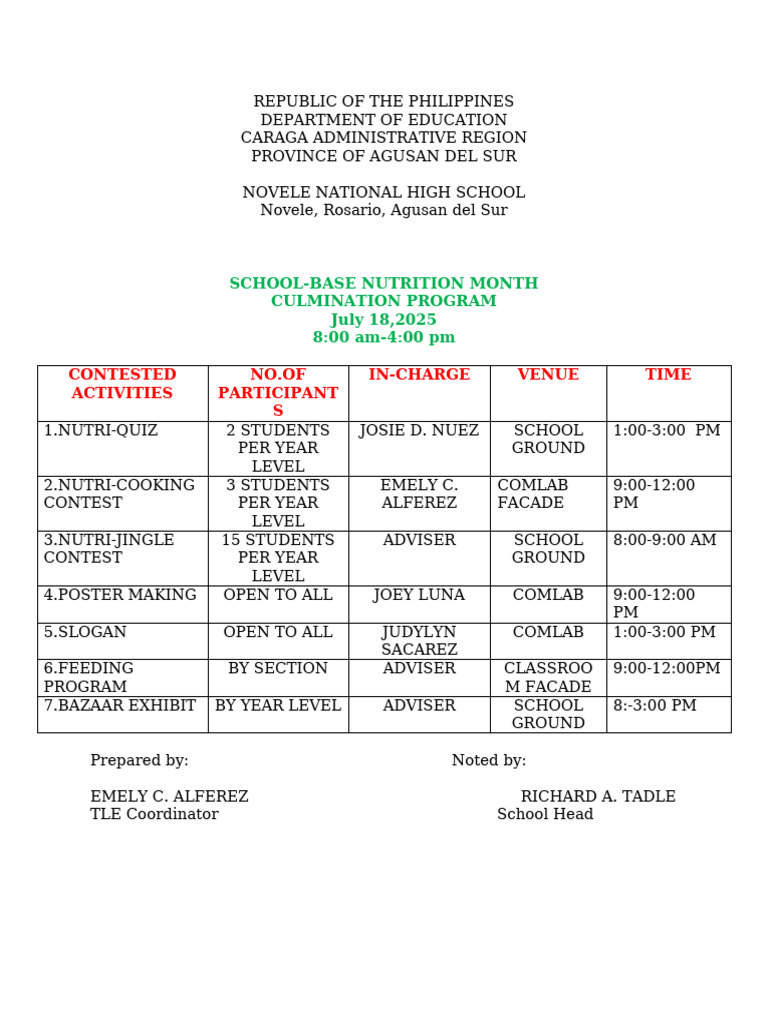 Nutrition Month 2025 Program Overview | PDF